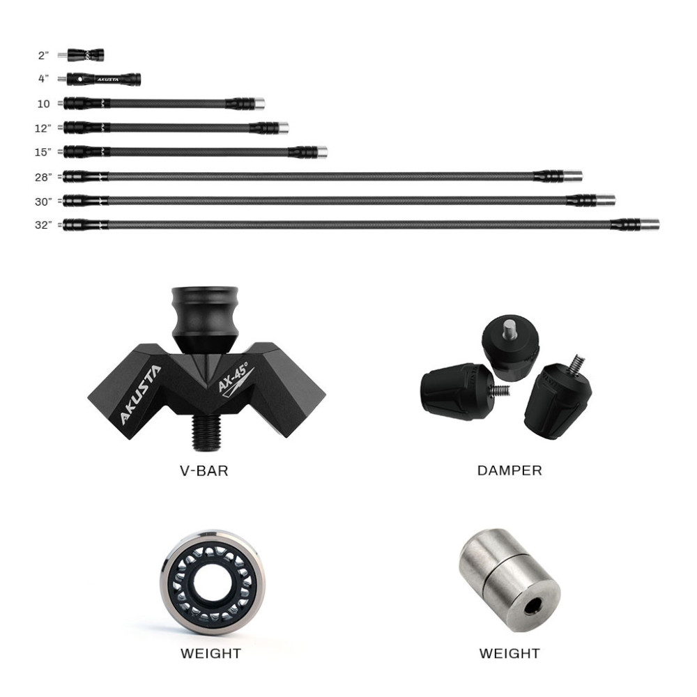 Set stabilisation ASL-01