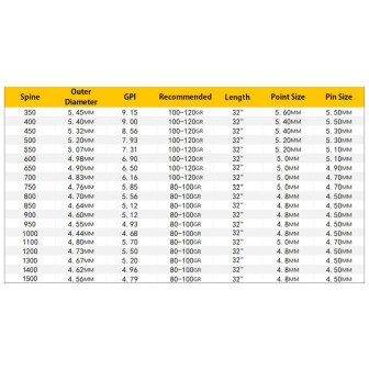 Icepoint Gold